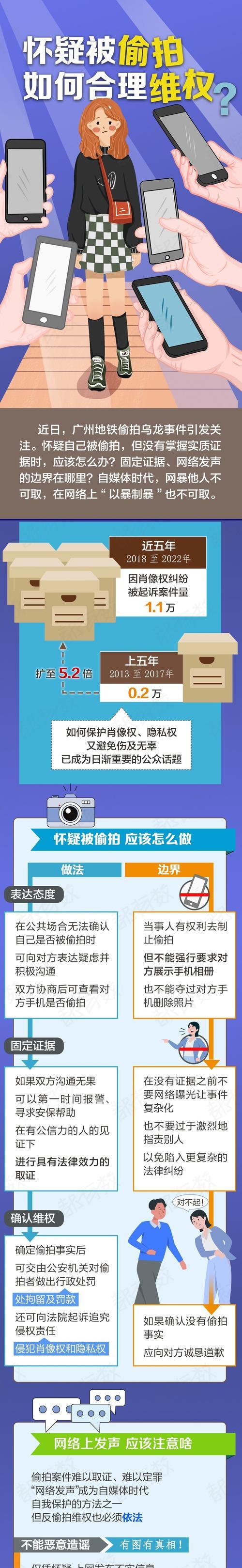如何在酒店防止被偷拍？  第2张