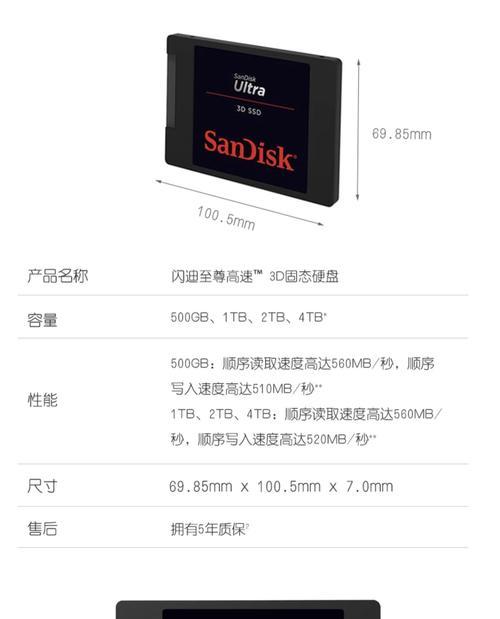 闪迪固态硬盘剪辑方法是什么？剪辑过程中需要注意什么？  第3张