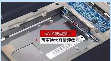 笔记本外加固态硬盘需要注意什么？安装和兼容性问题？  第1张