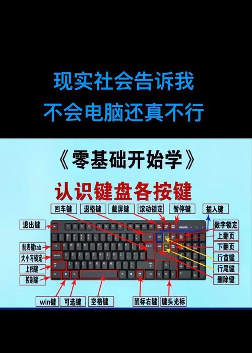 挑选电脑键盘有哪些技巧？如何确保兼容性？  第2张