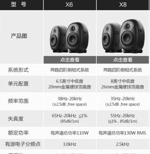 歌唱家音箱型号有哪些？如何选择适合的歌唱家音箱？  第1张