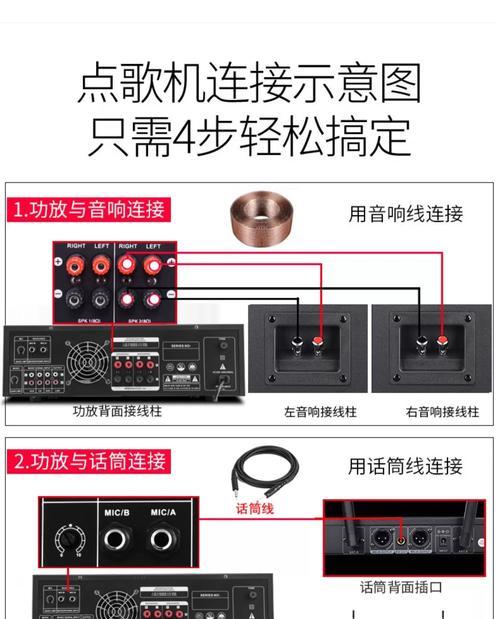 音响套装配线图解法是什么？如何正确配线？  第1张