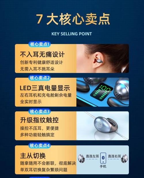 夏可蓝牙耳机充电方式是什么？充电时间长吗？  第1张