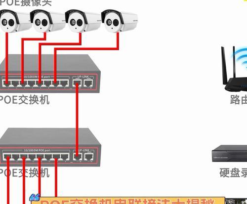 通讯光纤交换机连接方法是什么？连接后如何测试？  第1张