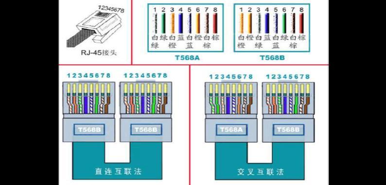 通讯光纤交换机连接方法是什么？连接后如何测试？  第3张