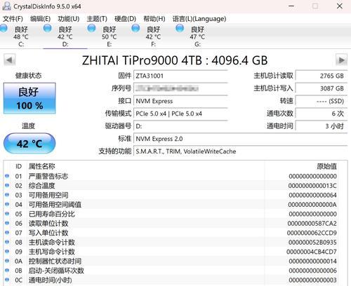 通用型固态硬盘的性能表现如何？  第2张