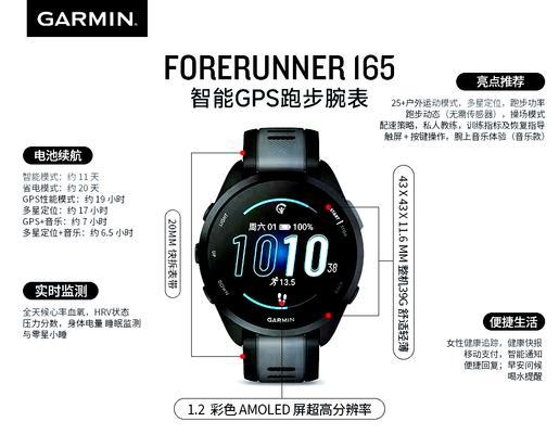 跑步后为何总要按手表？这代表什么？  第1张