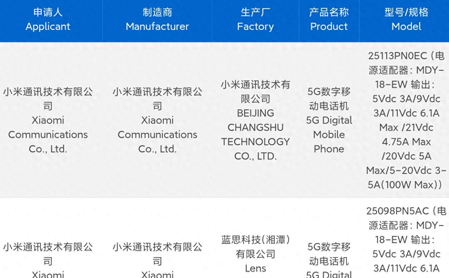 小米16系列入网，给我看懵了  第1张