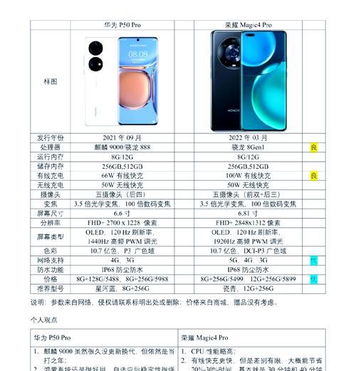 华为电脑采用的CPU处理器是什么型号？性能如何？  第1张