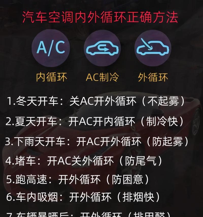 汽车空调不制冷的原因及相关部件检查（解决汽车空调不制冷问题的有效方法与注意事项）  第2张