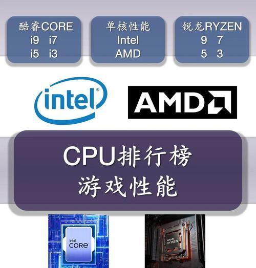 配游戏电脑cpu选什么？哪款cpu更适合游戏？  第2张
