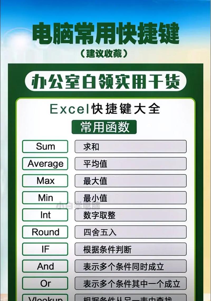 键盘快捷键怎样实现多选操作？有哪些快捷键组合？  第2张