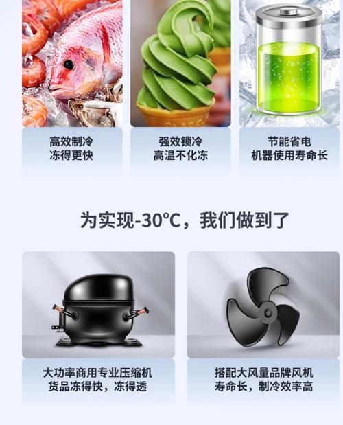 制作大功率小冰柜的原因及优势（高效冷藏技术的应用与创新）  第3张