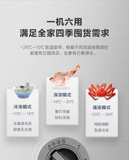 冰柜散热器的正确使用方法是什么？  第1张