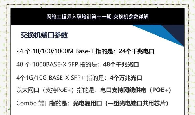 睿颖交换机配置指南？使用过程中常见问题解答？  第3张