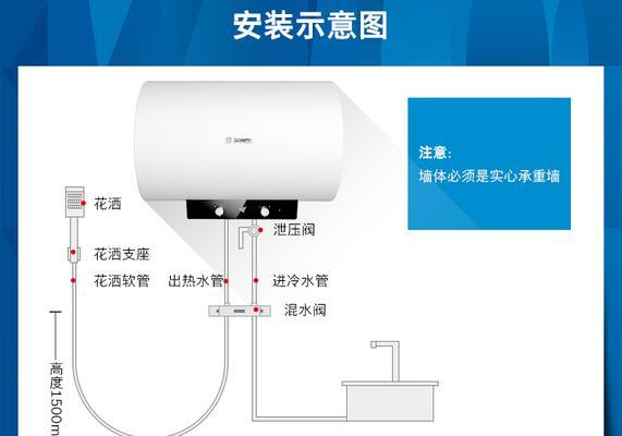 博世热水器漏水原因判断（常见的热水器漏水原因及解决方法）  第1张
