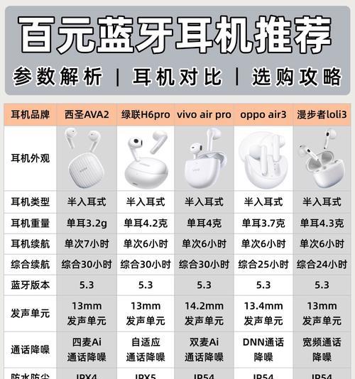 电脑蓝牙耳机串行的含义是什么？  第1张