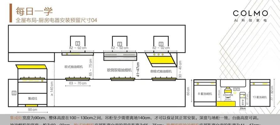 集成灶地柜安装方法及注意事项（一步步教你安装集成灶地柜）  第3张