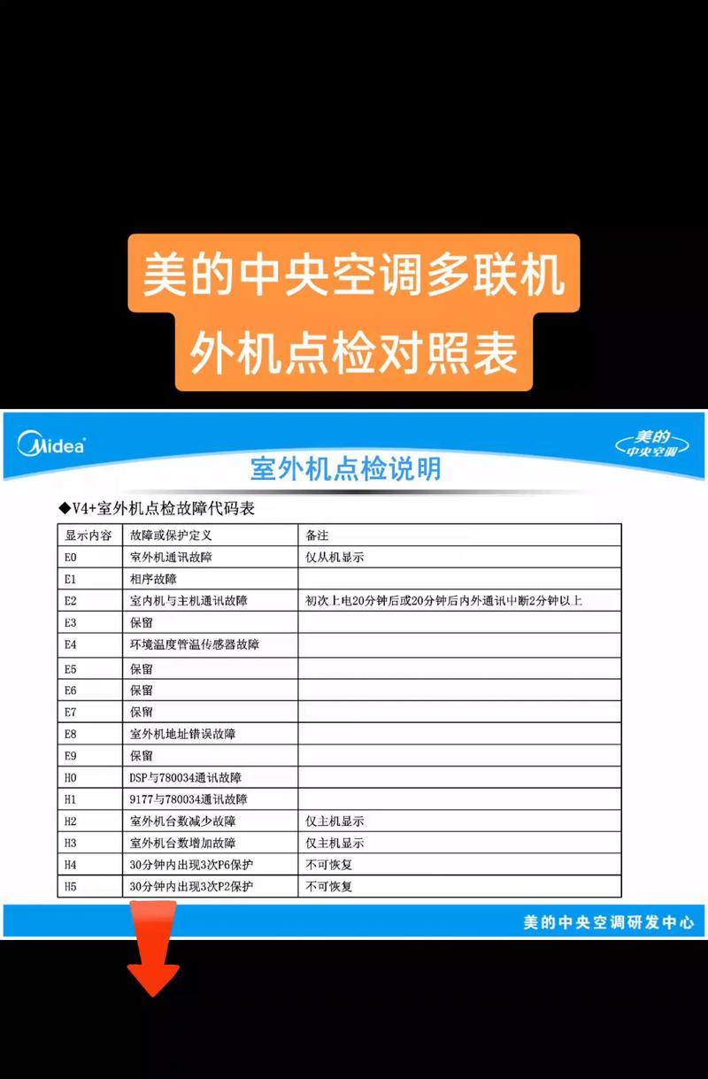 解决万和热水器水温异常的方法（教你如何维修万和热水器水温异常问题）  第1张