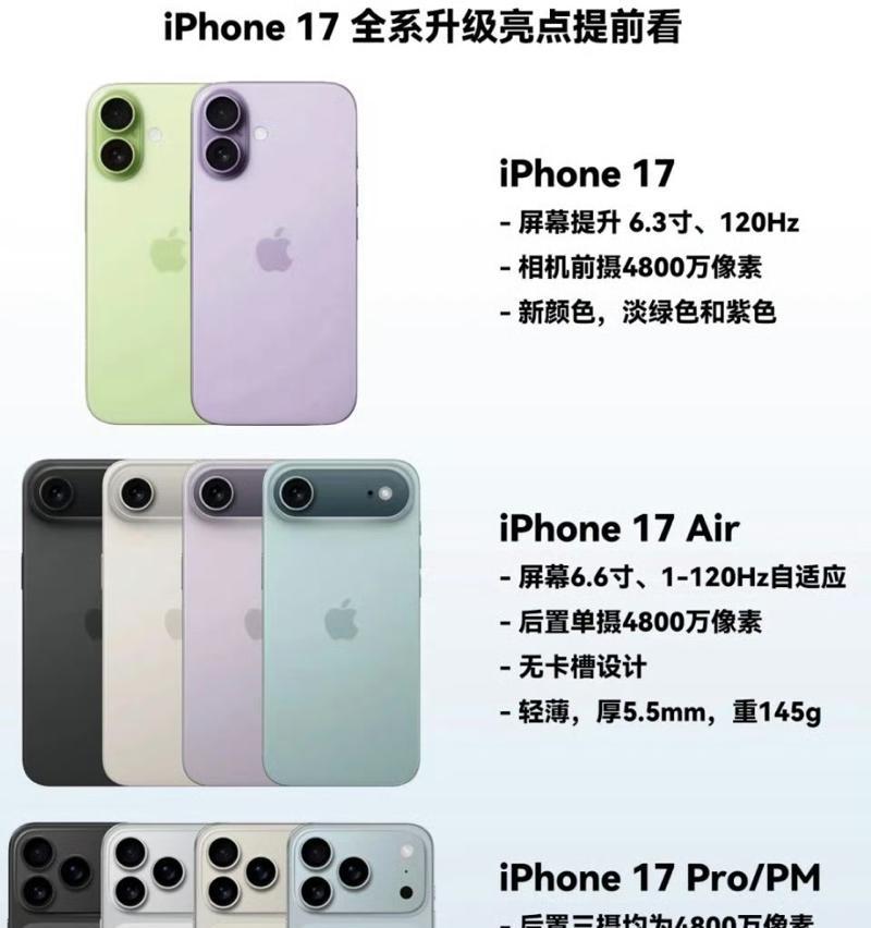iPhone17全系配置解析！一文看懂  第3张