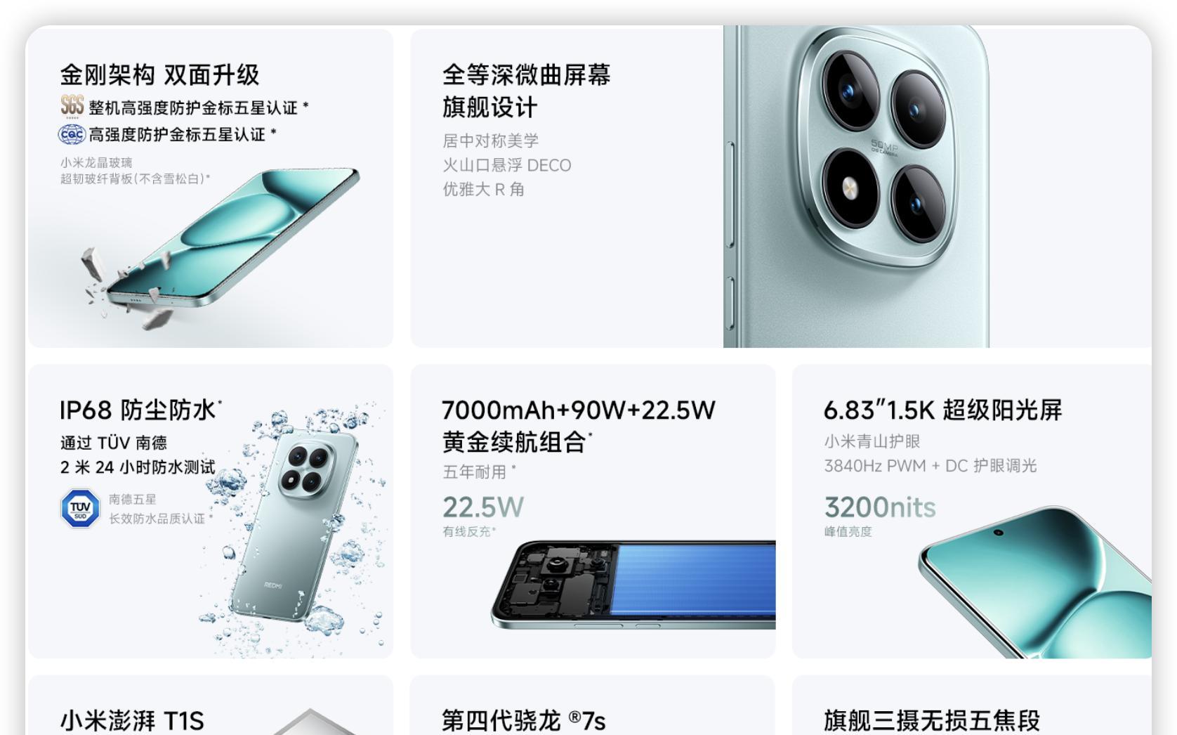 差价300左右，红米Note15Pro+和14Pro+如何选？还是买新不买旧吗  第5张