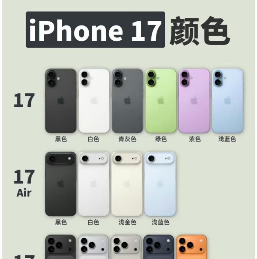 iPhone17四款机型该怎么选？优缺点全面分析，一文看懂！  第2张