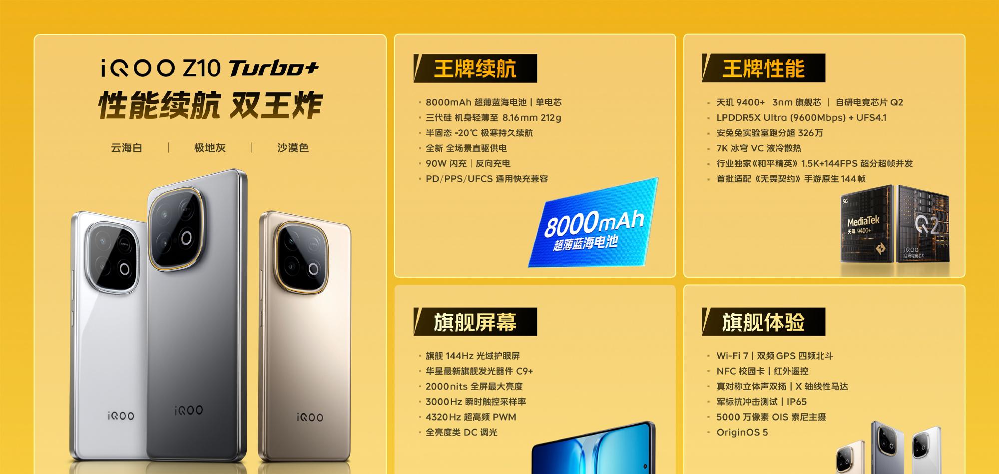 预算2000左右！iQOOZ10Turbo+还是红米K80至尊版？答案来了  第6张