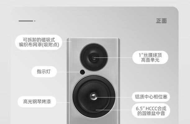 音箱的主要组成部分有哪些？音箱的构造和功能是什么？  第2张