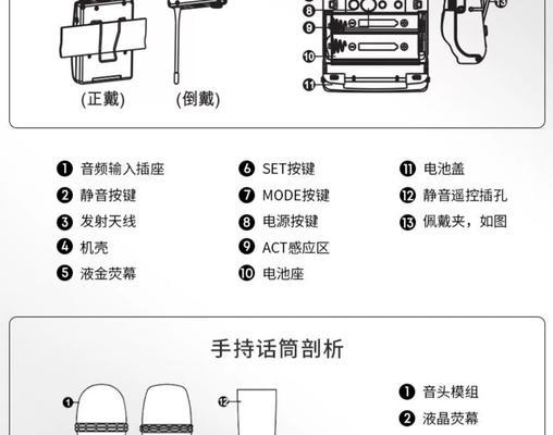 音箱的主要组成部分有哪些？音箱的构造和功能是什么？  第3张
