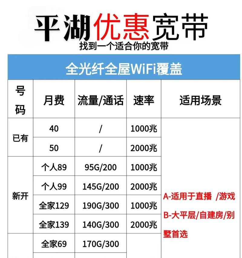 解决电脑宽带网速慢的有效方法（提升网速）  第2张