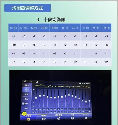 电脑音响效果如何调整？调整过程中可能会遇到哪些问题？  第2张