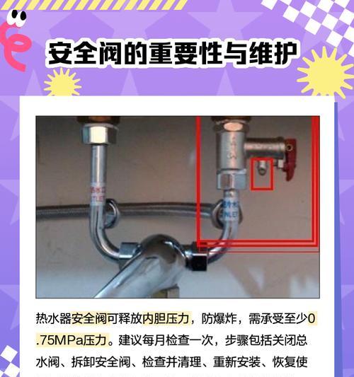 万和热水器水气阀拆卸方法（轻松解决热水器水气阀问题）  第3张