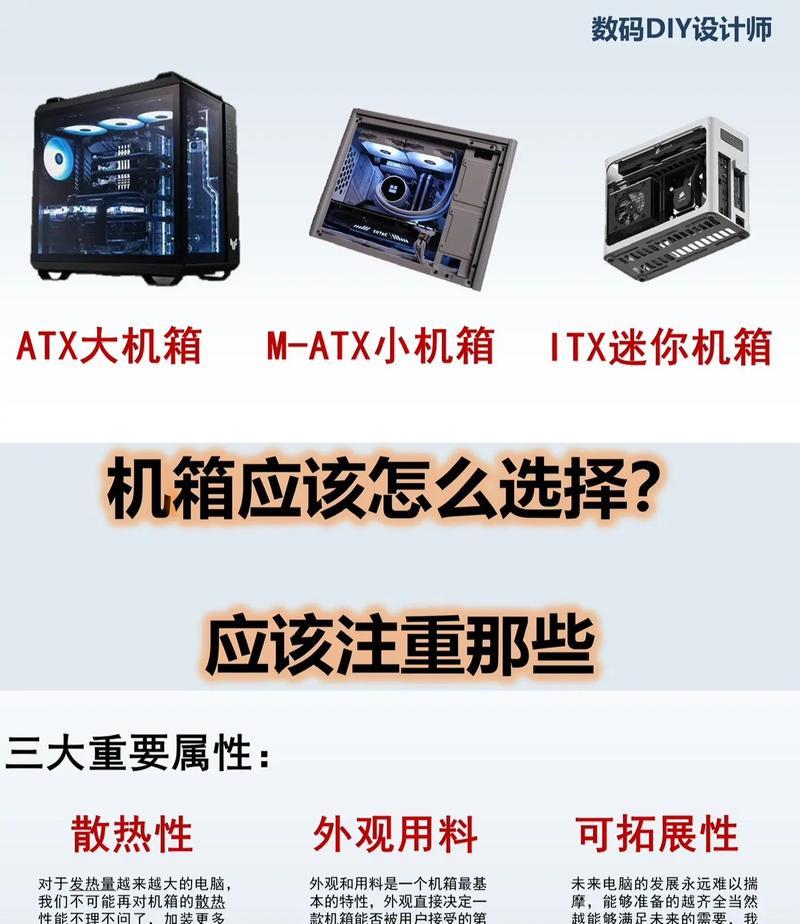 大主板搭配电脑时应该注意哪些问题？如何选择合适的配件？  第1张