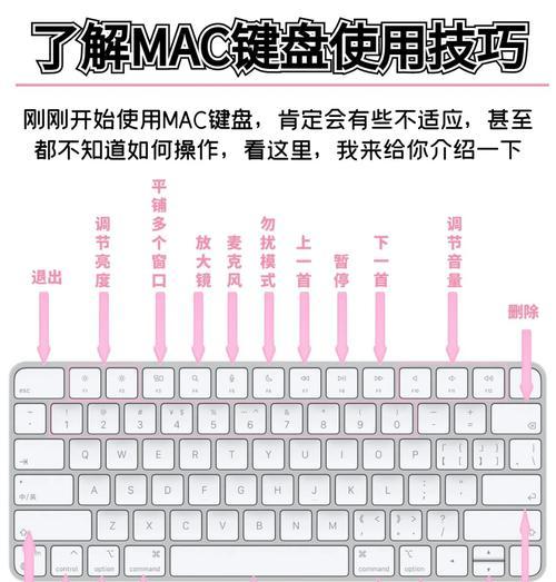 如何快速背键盘布局？有哪些记忆技巧？  第1张