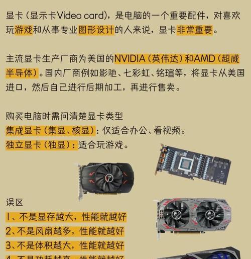 电脑3606显卡的性能如何？是否适合游戏和专业工作？  第1张