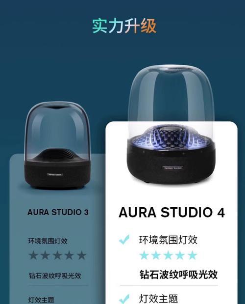 京东小琉璃音箱怎么样？音质和功能如何？  第3张