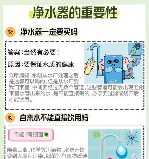 为什么净水器抽不到水（常见原因及解决方法）  第2张