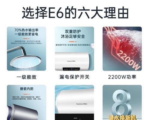 荣事达冰箱E6故障解决方法（探究荣事达冰箱E6故障的原因及解决方法）  第3张