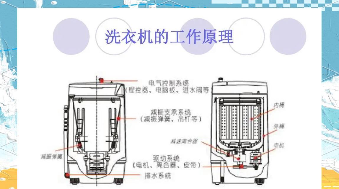 洗衣机不脱水的原因及解决方法（探究洗衣机不脱水的几种常见原因及简单解决办法）  第2张