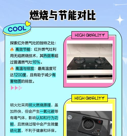如何保养和维修红外线燃气灶（掌握关键技巧）  第3张