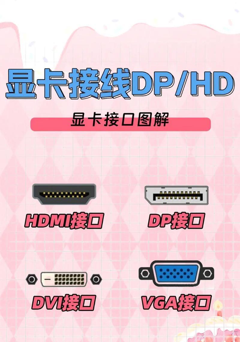 老电脑连接显卡坞的正确方法是什么？  第1张