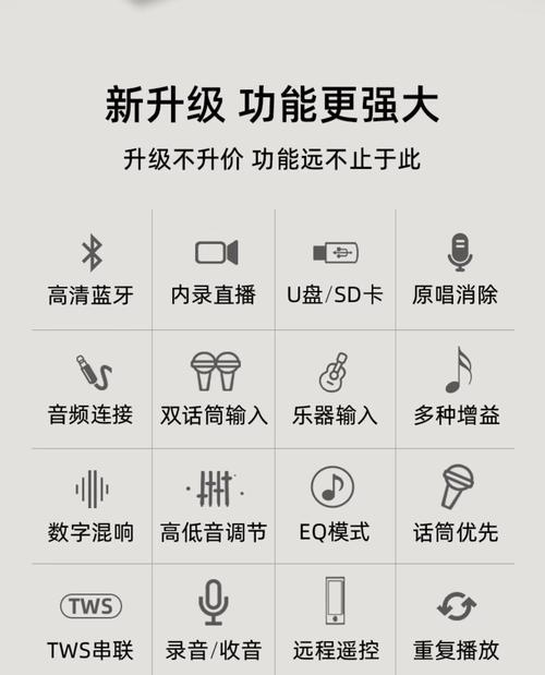 声浪音响的特点及用户评价是什么？  第2张