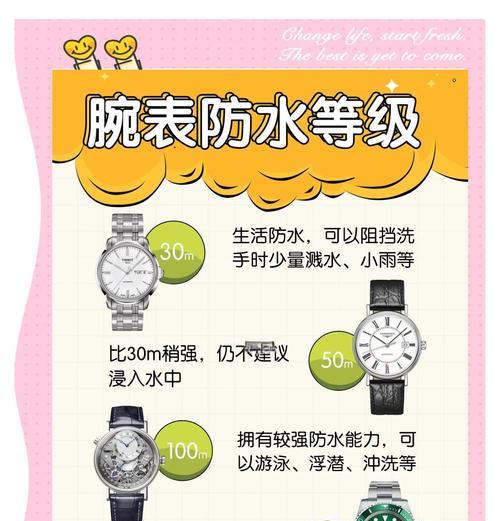 工厂为何禁止员工佩戴手表？这背后的原因是什么？  第1张