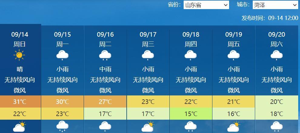 山东暴雨升级！分析:16日降雨扩大至全省，CMA预测南部大暴雨！  第4张
