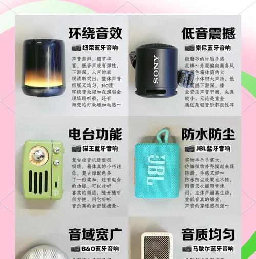 如何消除音响电流声杂音（简单实用的处理方法让你享受更清晰的音乐）  第3张