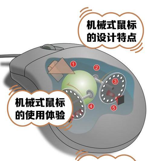 电脑鼠标配件安装步骤是什么？如何正确安装鼠标配件到电脑？  第2张