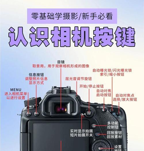 可颂相机退出方法是什么？如何快速关闭相机？  第2张