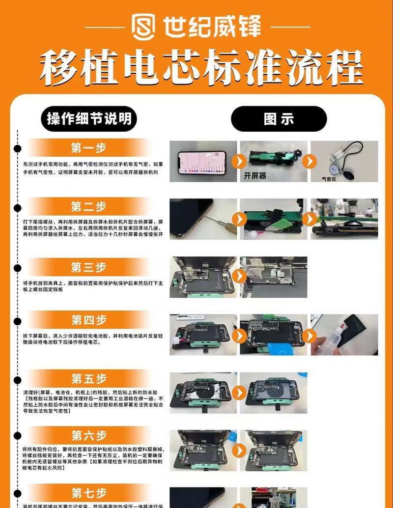 iPhone零售店换电池全流程详解（从预约到检测）  第1张