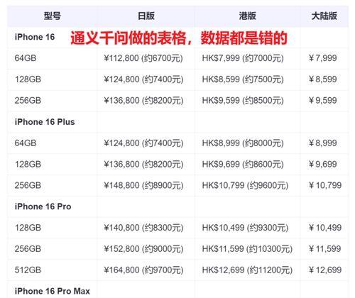 如何鉴别iPhone国行版(详细解读国行版iPhone的特点和鉴别方法) 第2张 如何鉴别iPhone国行版(详细解读国行版iPhone的特点和鉴别方法) 第2张